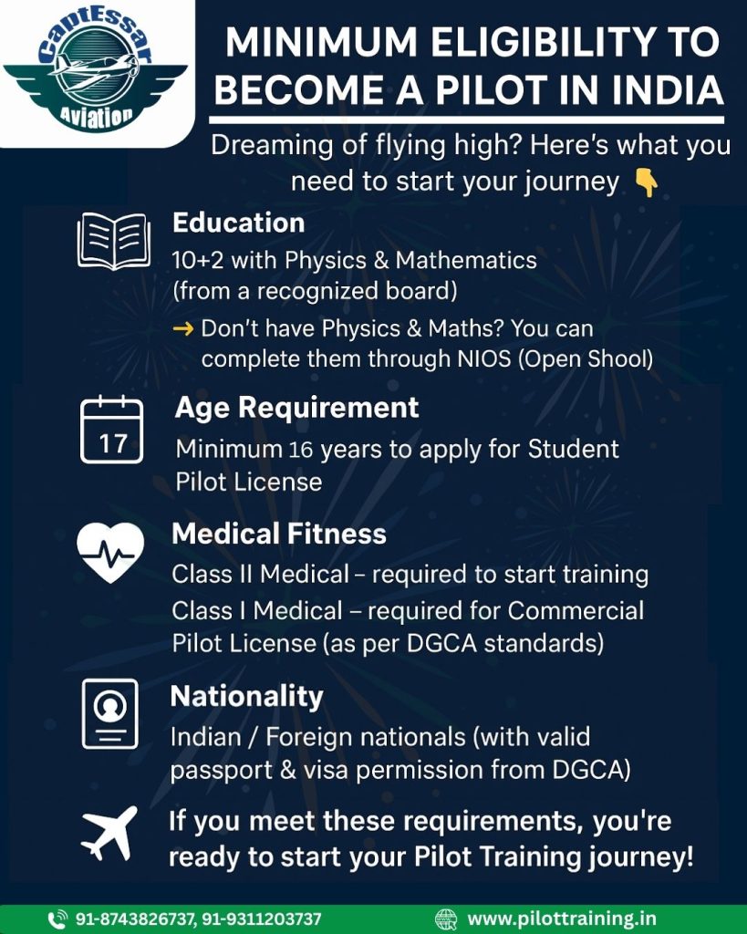 What is the minimum eligibility for pilot training in India?